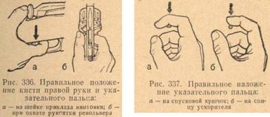 Дыхание и спуск курка в стрельбе из винтовки и пистолета